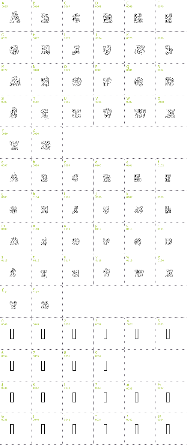 Character Mini-Map: Cheese and Mouse font