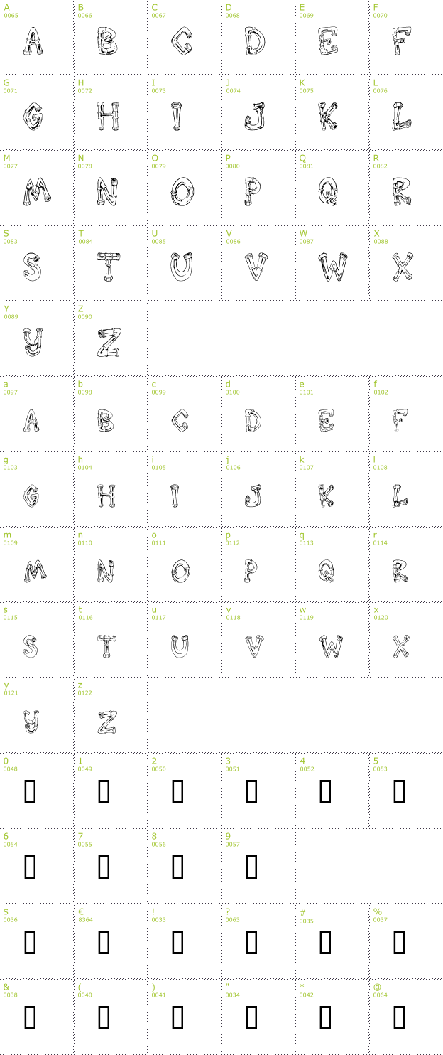 Character Mini-Map: Down the Drain font