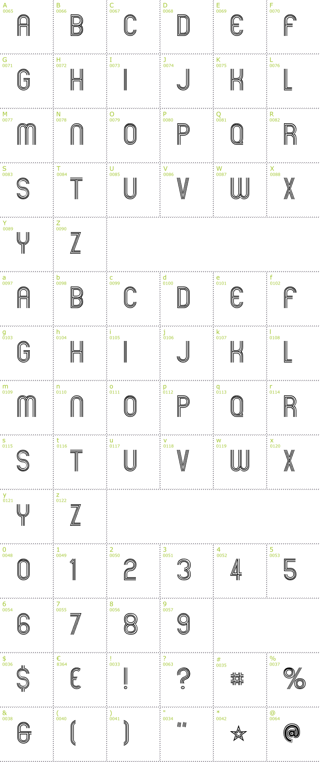 Character Mini-Map: Mexcellent font