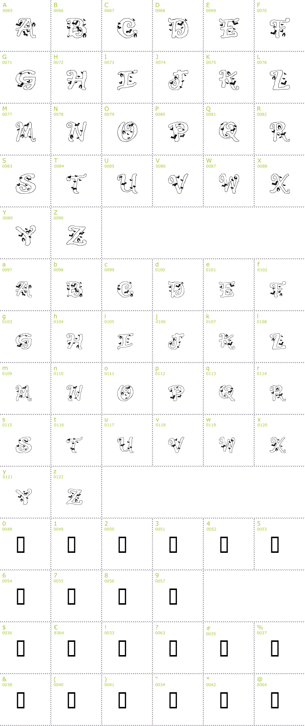 Character Mini-Map: Halloween Bats font