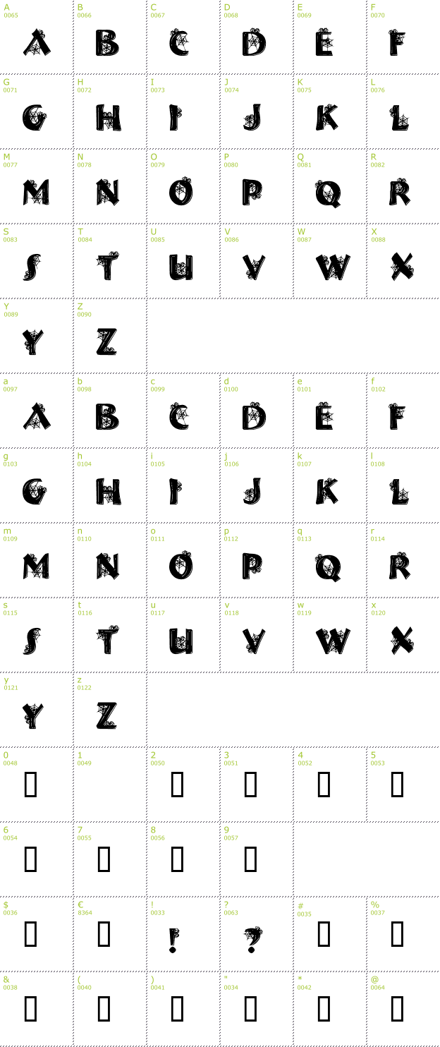 Character Mini-Map: Halloween Spider font