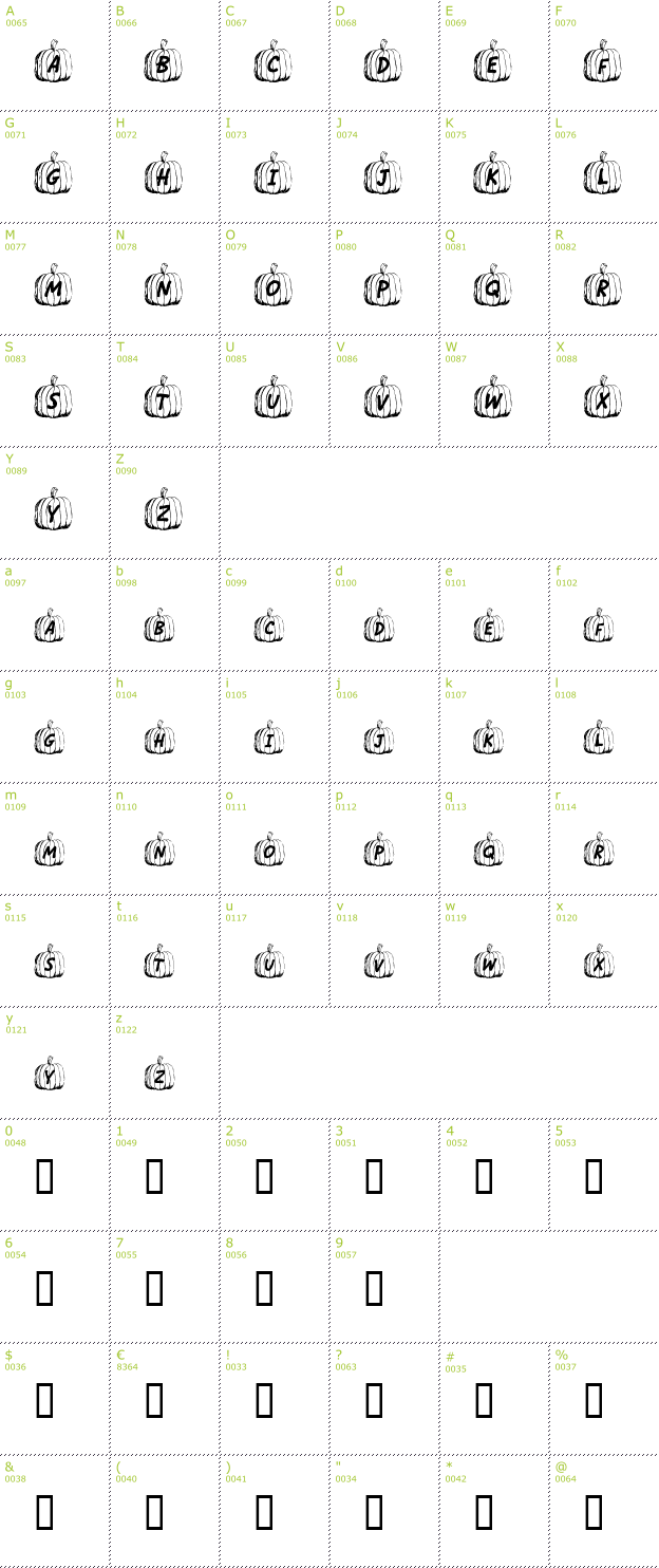 Character Mini-Map: Jack O font