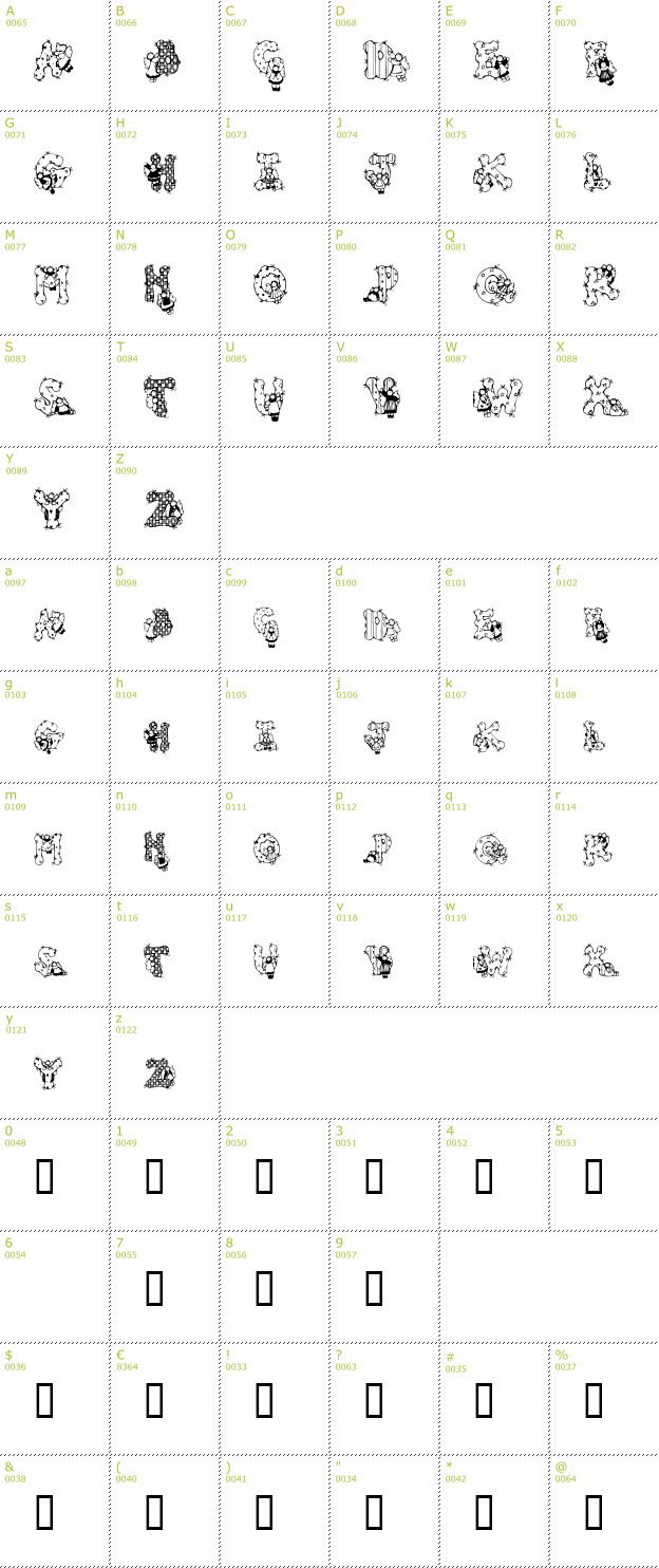 Character Mini-Map: Patchwork Angel font