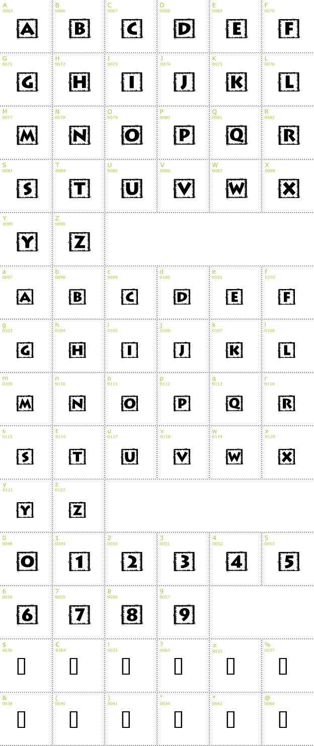 Character Mini-Map: Taco Box font