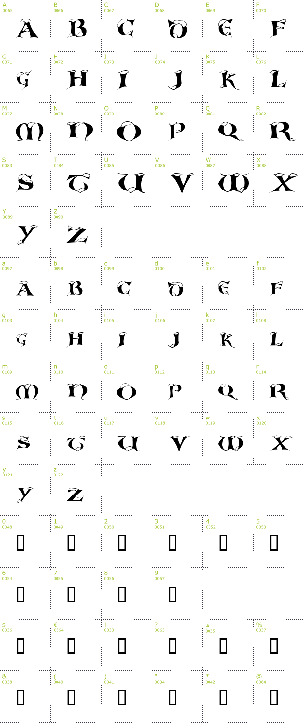 Character Mini-Map: White Christmas font