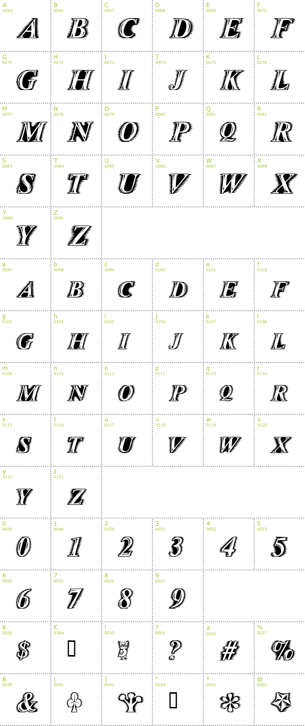 Character Mini-Map: Zippo font