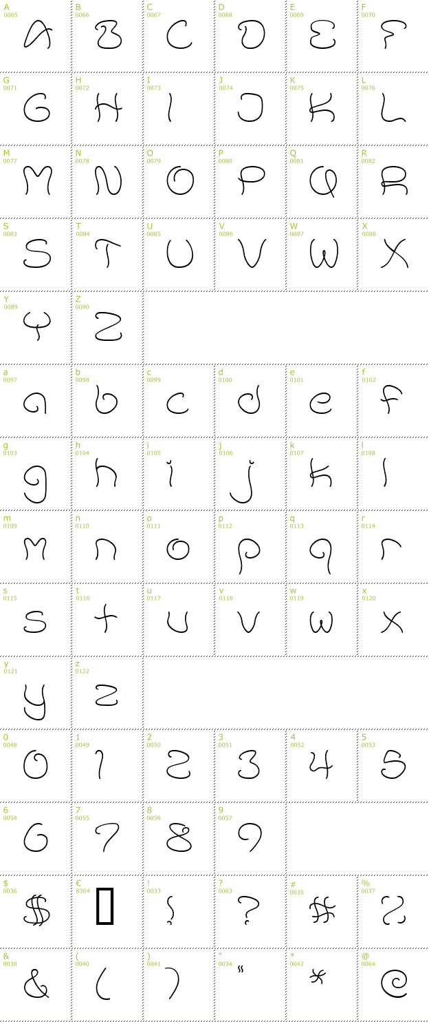 Character Mini-Map: Accent Wet Noodle font