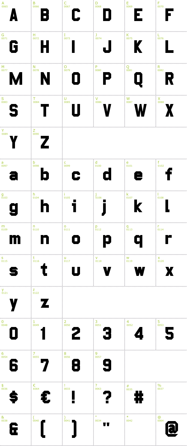 Character Mini-Map: Pop Warner font