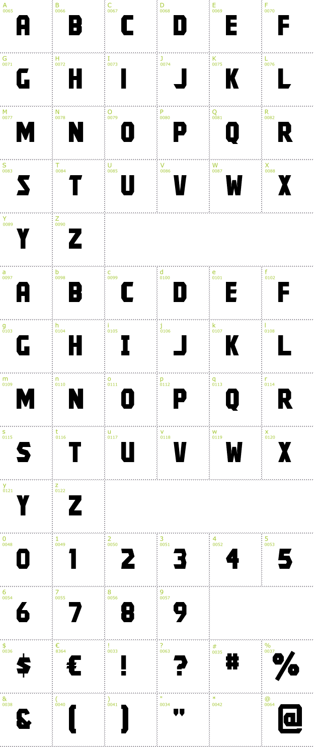 Character Mini-Map: Kroftsmann font
