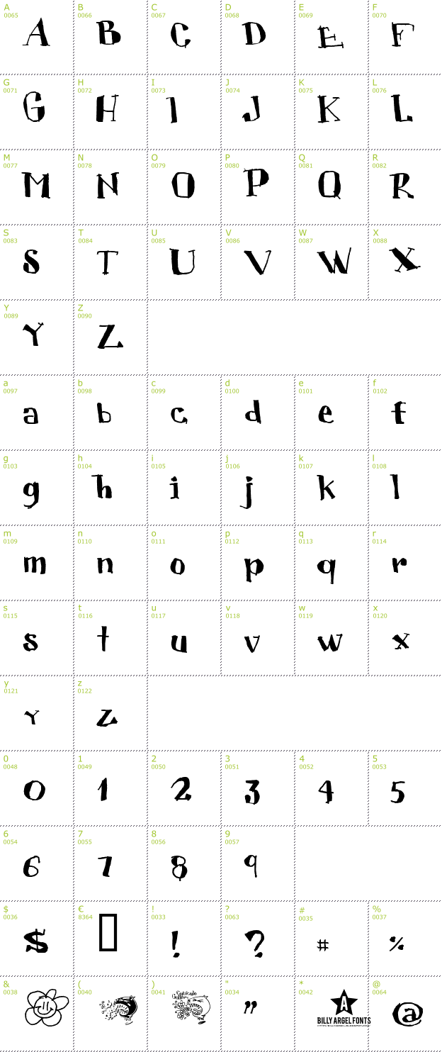 Character Mini-Map: Cubiculo Gallery font