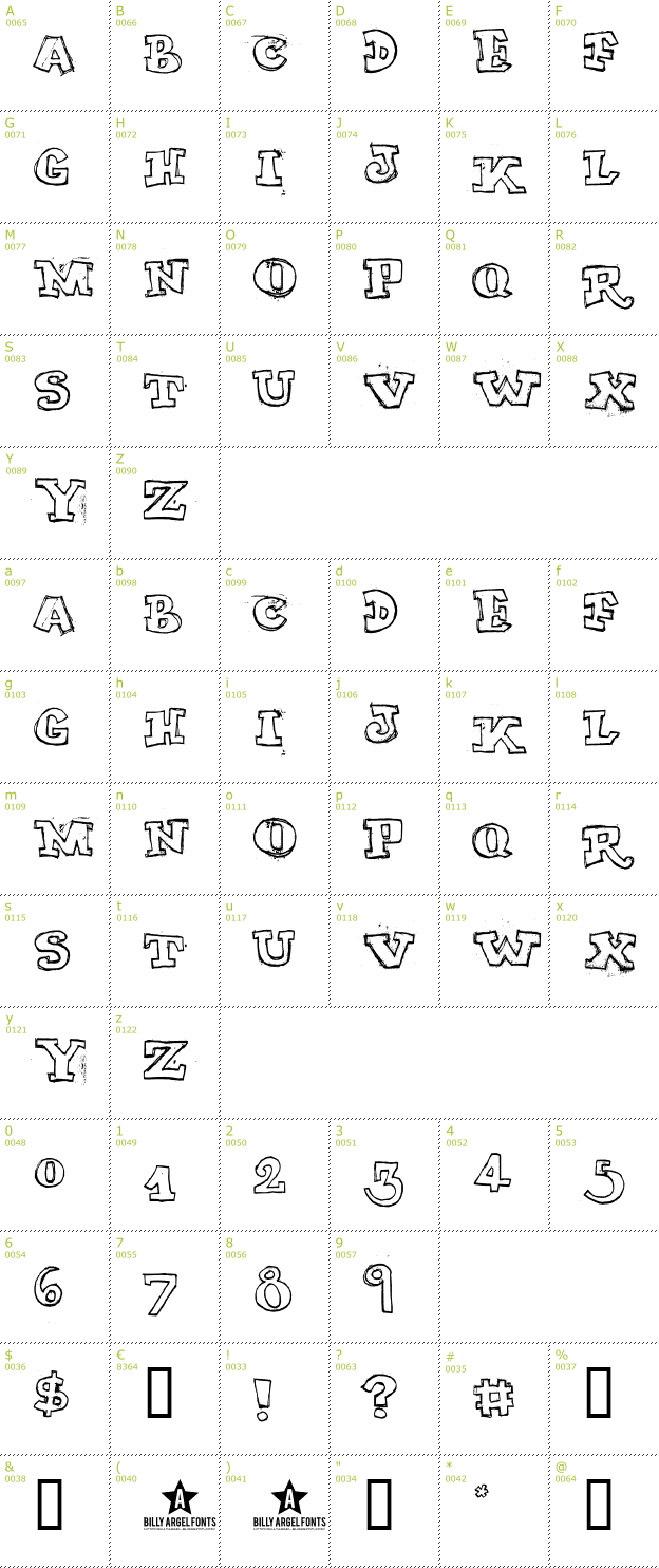 Character Mini-Map: My Turtle font