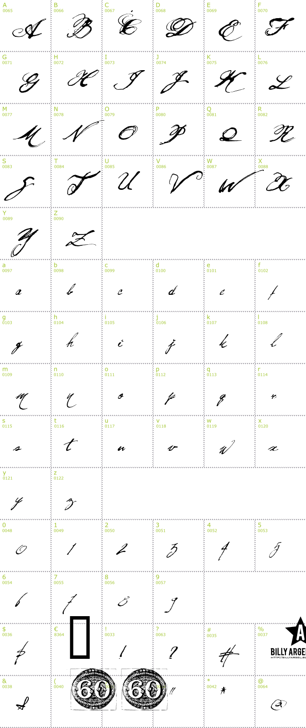 Character Mini-Map: Olho de Boi font