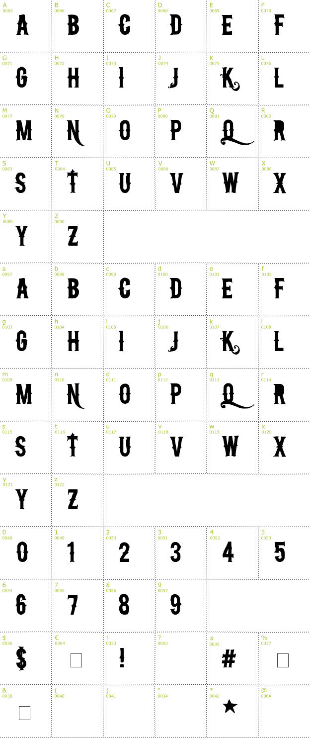 Character Mini-Map: NCreactivo 2008 font