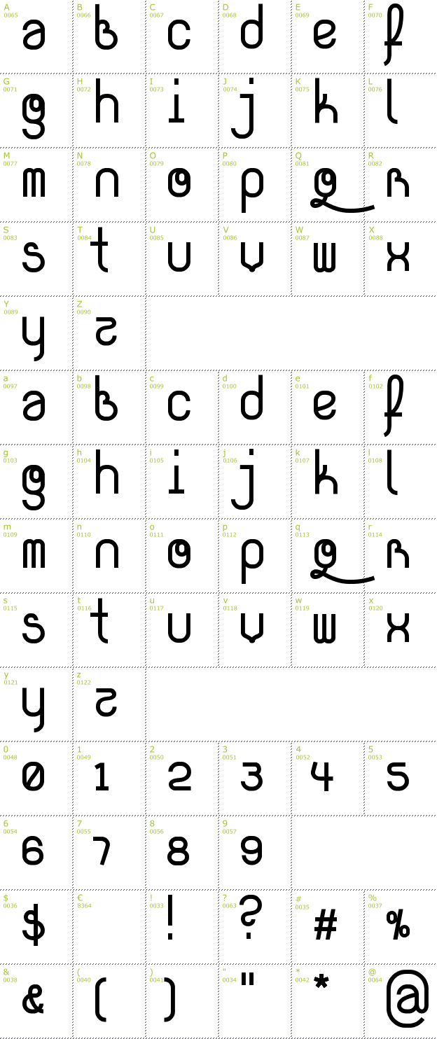 Character Mini-Map: Quinok font