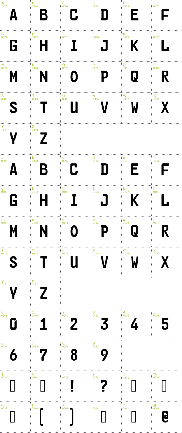 Character Mini-Map: Cargo Two SF font