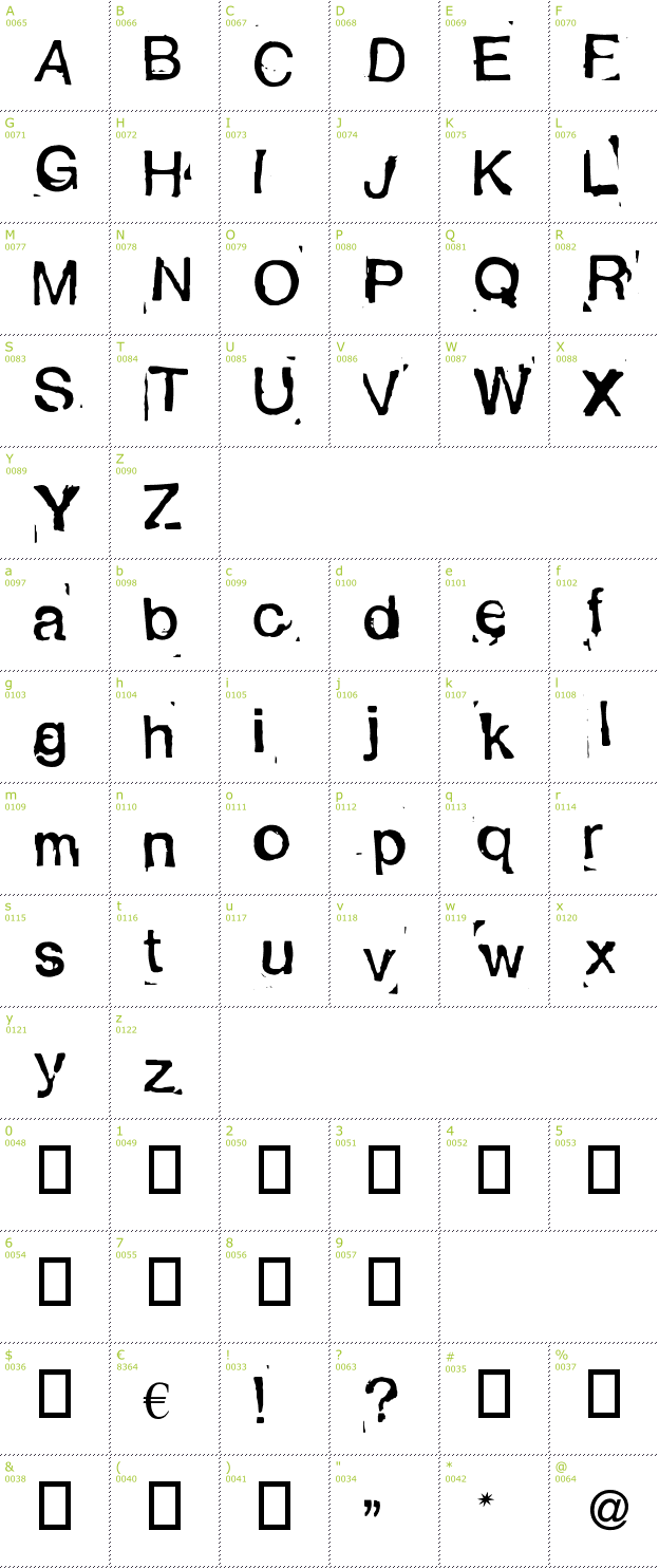 Character Mini-Map: Alexandras Stempelkasten font