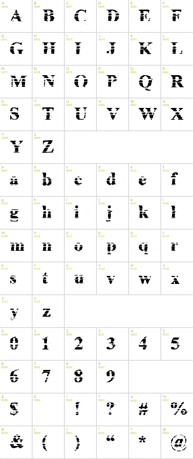 Character Mini-Map: Cheap ink killed my printer font