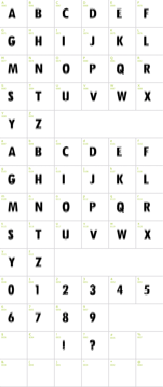 Character Mini-Map: Nervous font