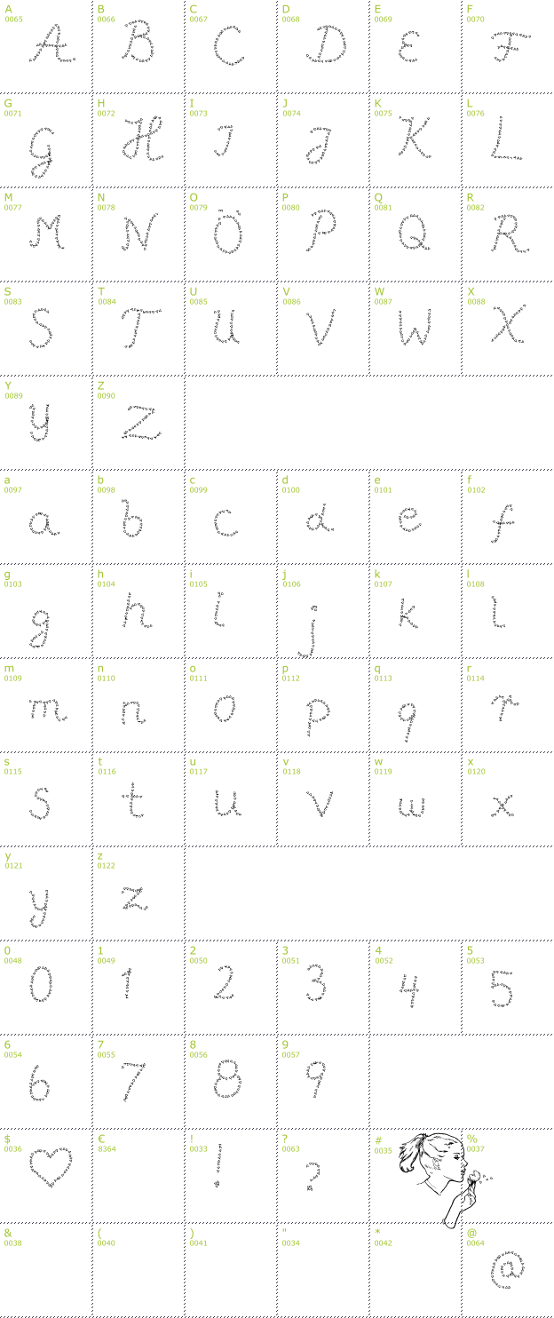 Character Mini-Map: Pffft font