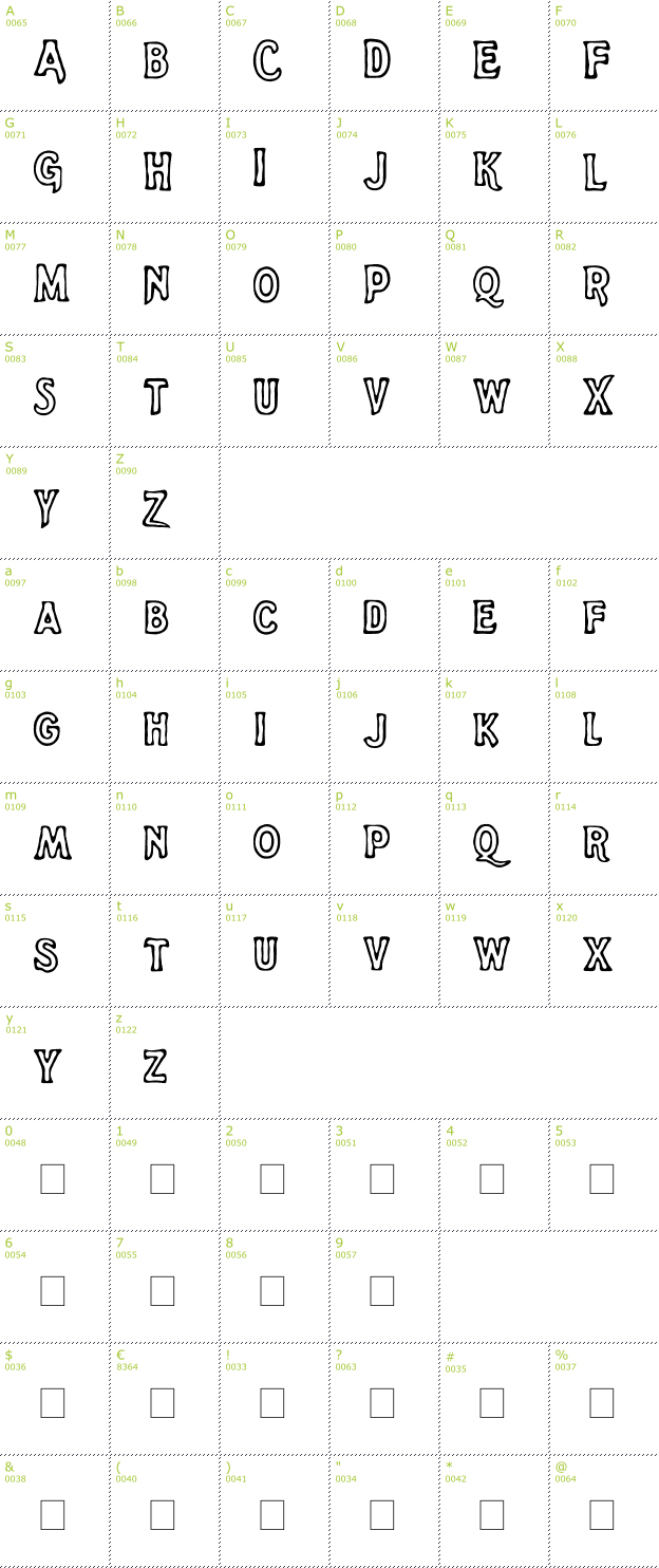 Character Mini-Map: Quixotic font