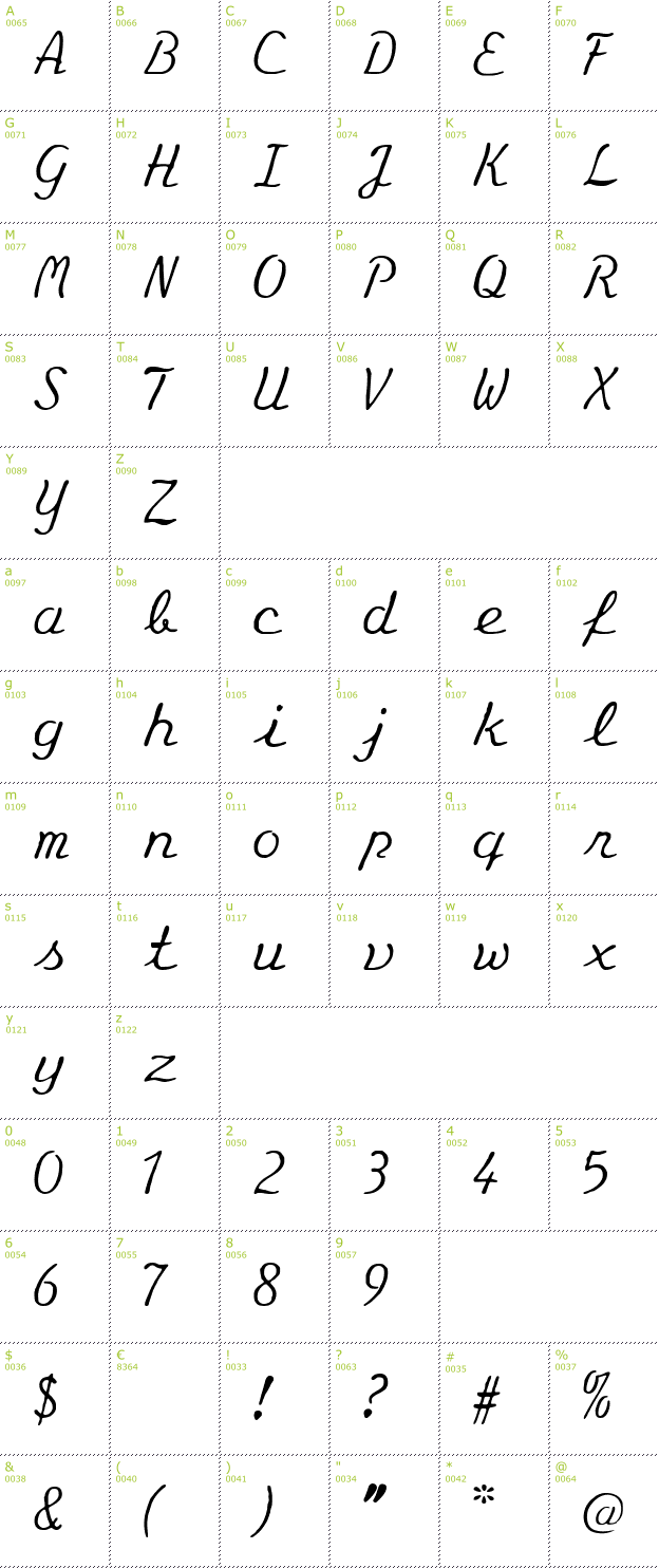 Character Mini-Map: Eminenz font