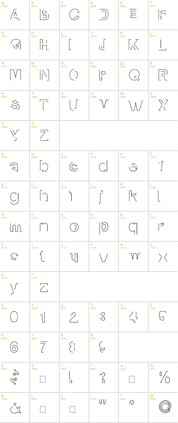 Character Mini-Map: manko font