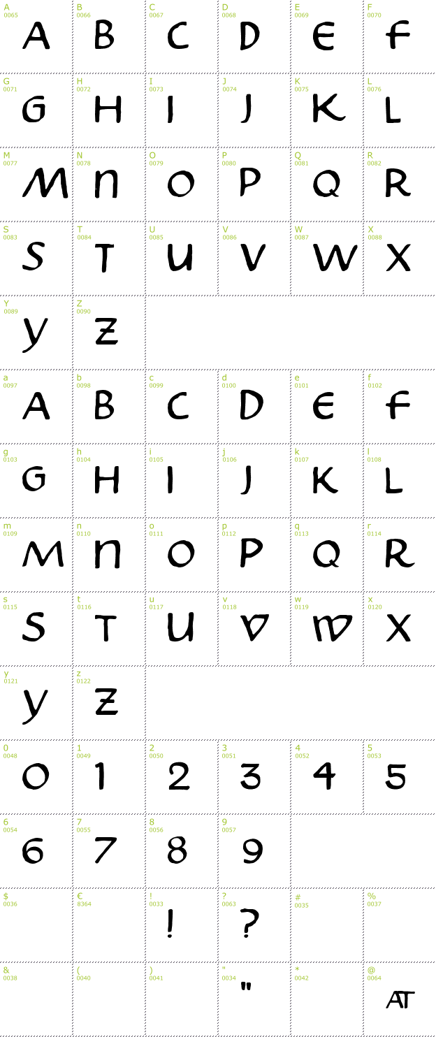 Character Mini-Map: Skribus 1.000 font