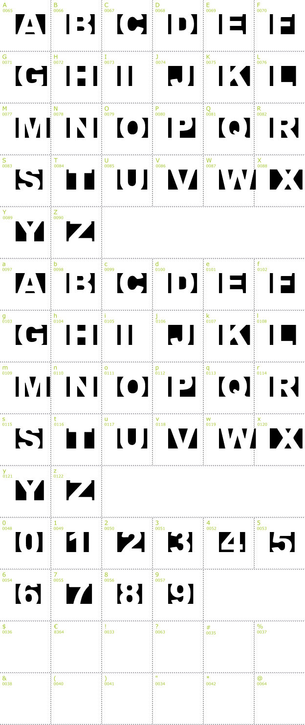 Character Mini-Map: Crimescene Afterimage font