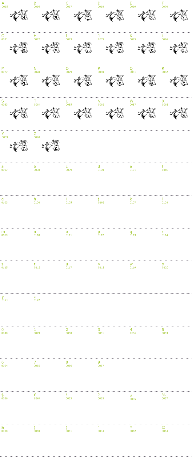 Character Mini-Map: Storch font
