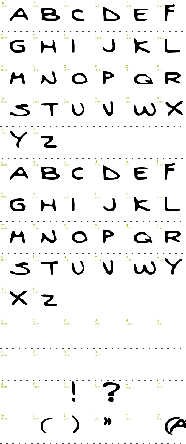 Character Mini-Map: Goldberg font