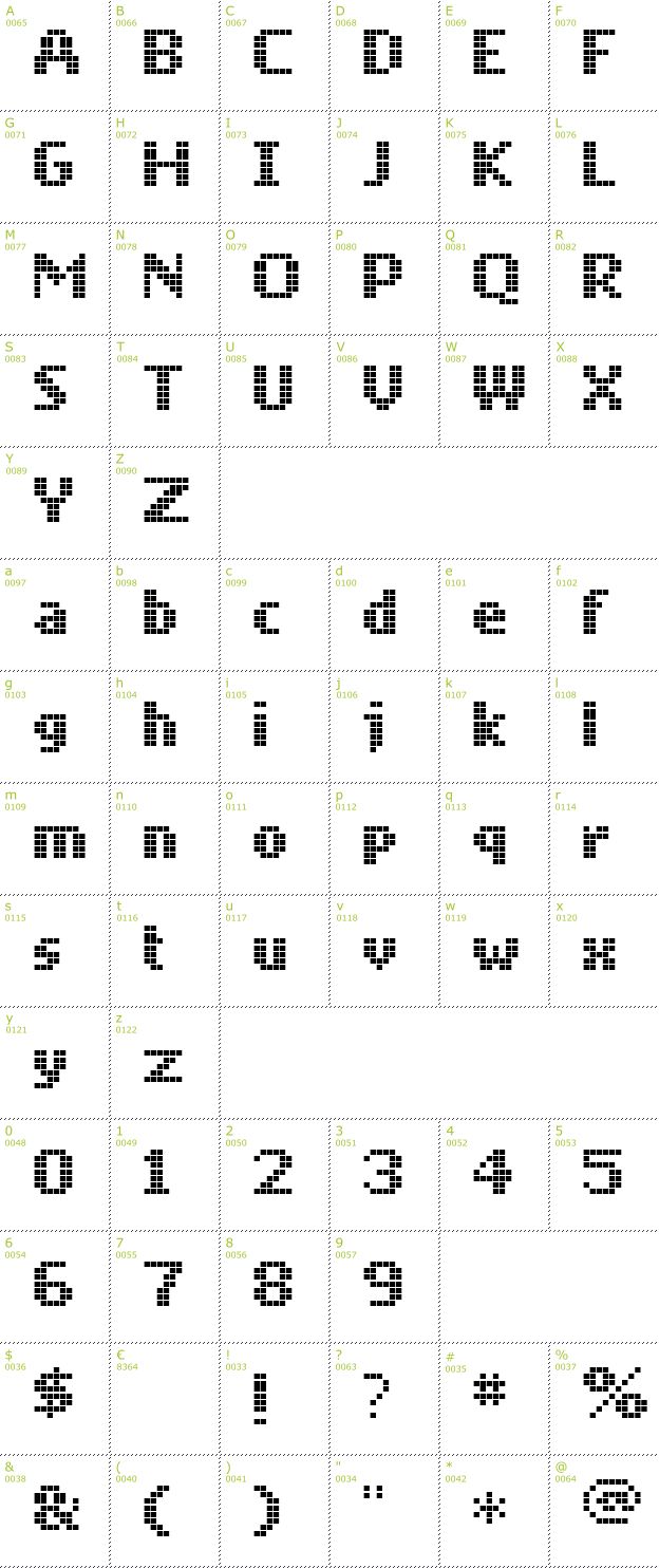 Character Mini-Map: Mobile Font font