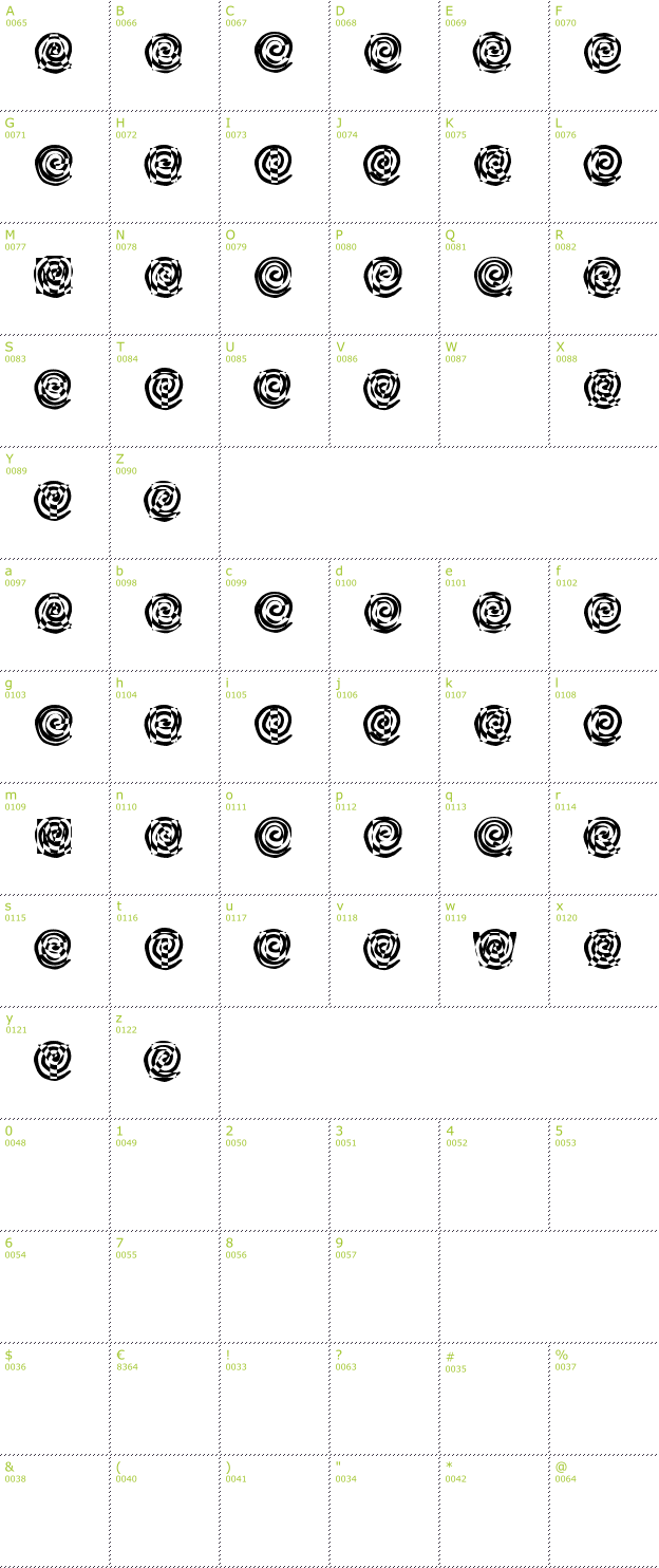 Character Mini-Map: Pivot font