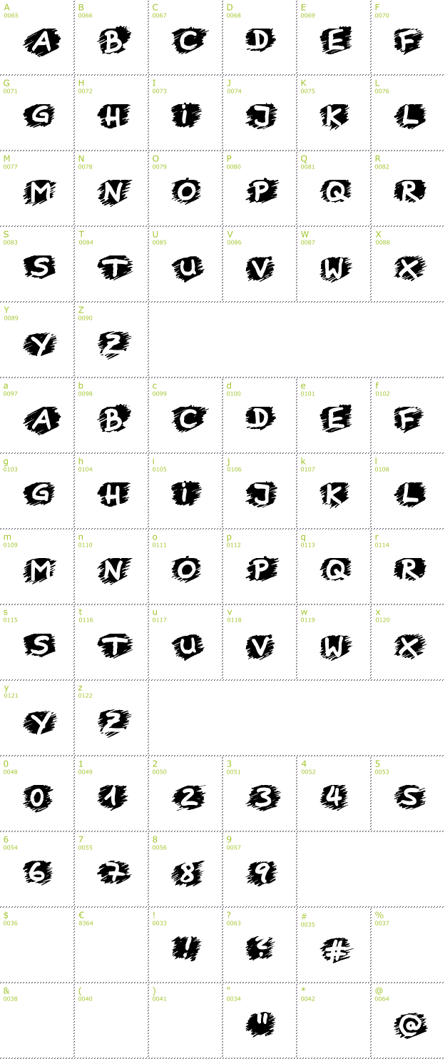 Character Mini-Map: Boring Lesson font