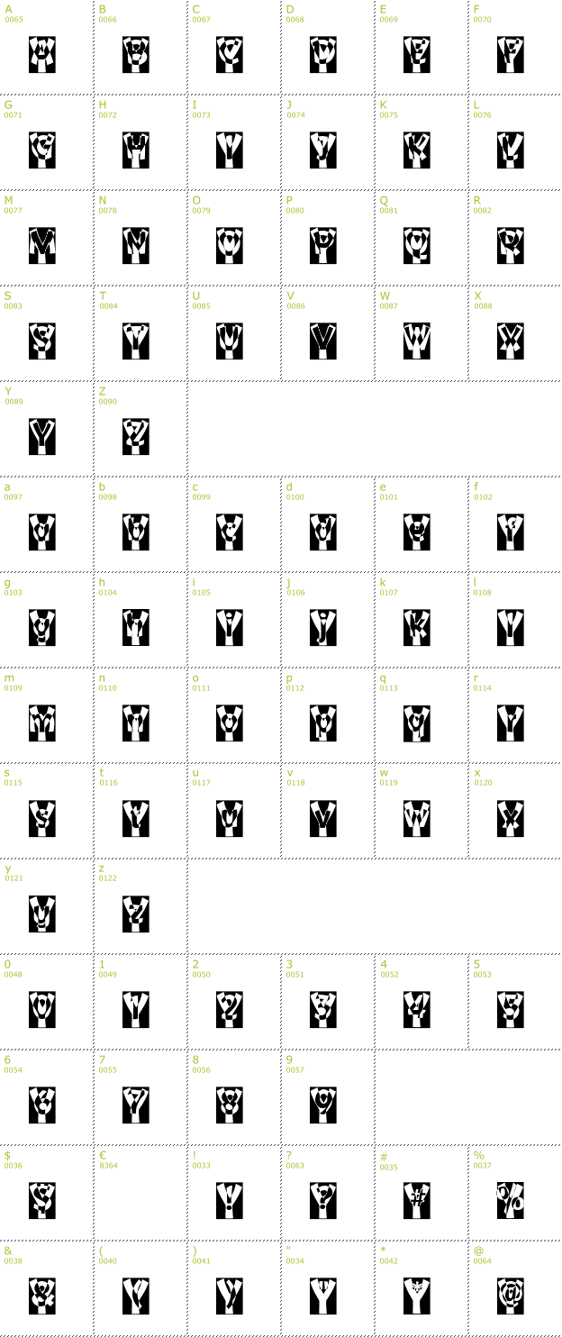 Character Mini-Map: Why? font