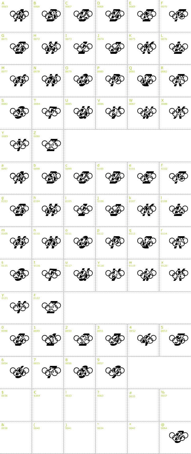 Character Mini-Map: Olympia font