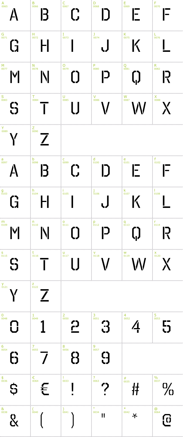 Character Mini-Map: Octin Stencil Free font