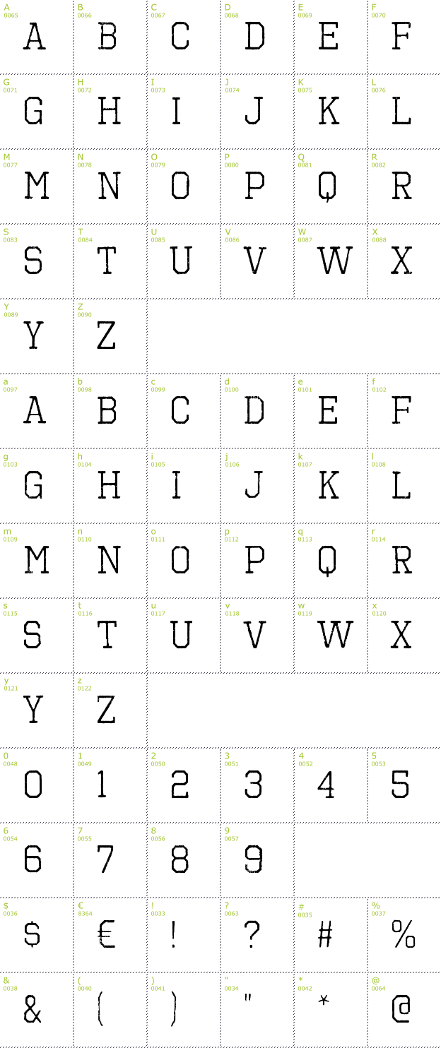 Character Mini-Map: Octin Vintage Free font