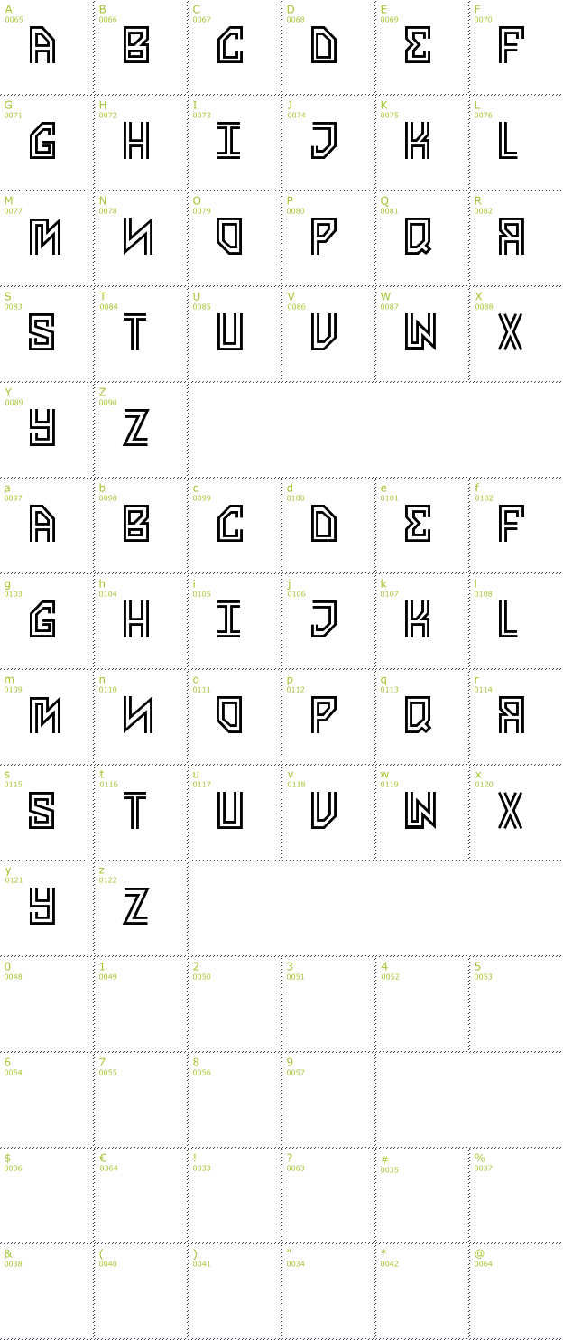 Character Mini-Map: Avenge Me font