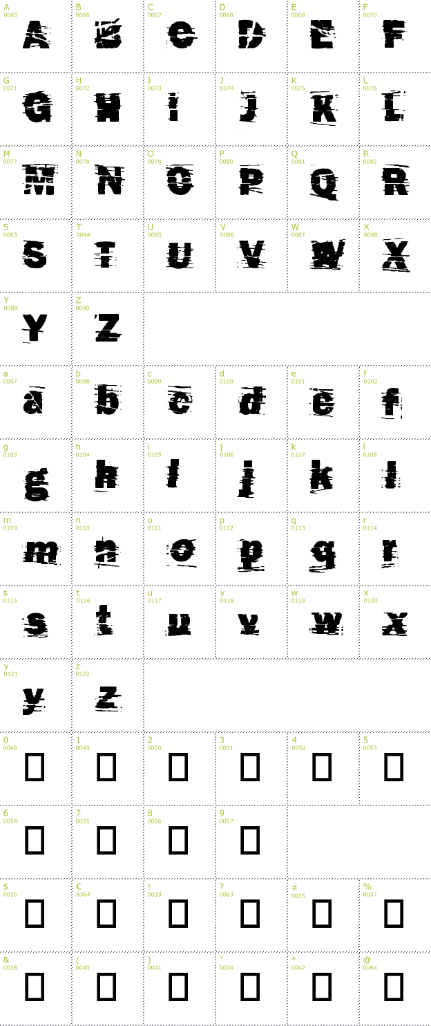 Character Mini-Map: Cut N Paste font