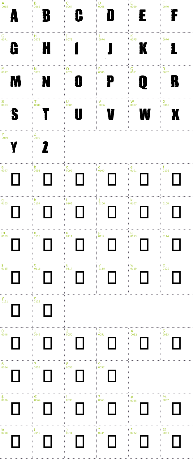 Character Mini-Map: Dummy font