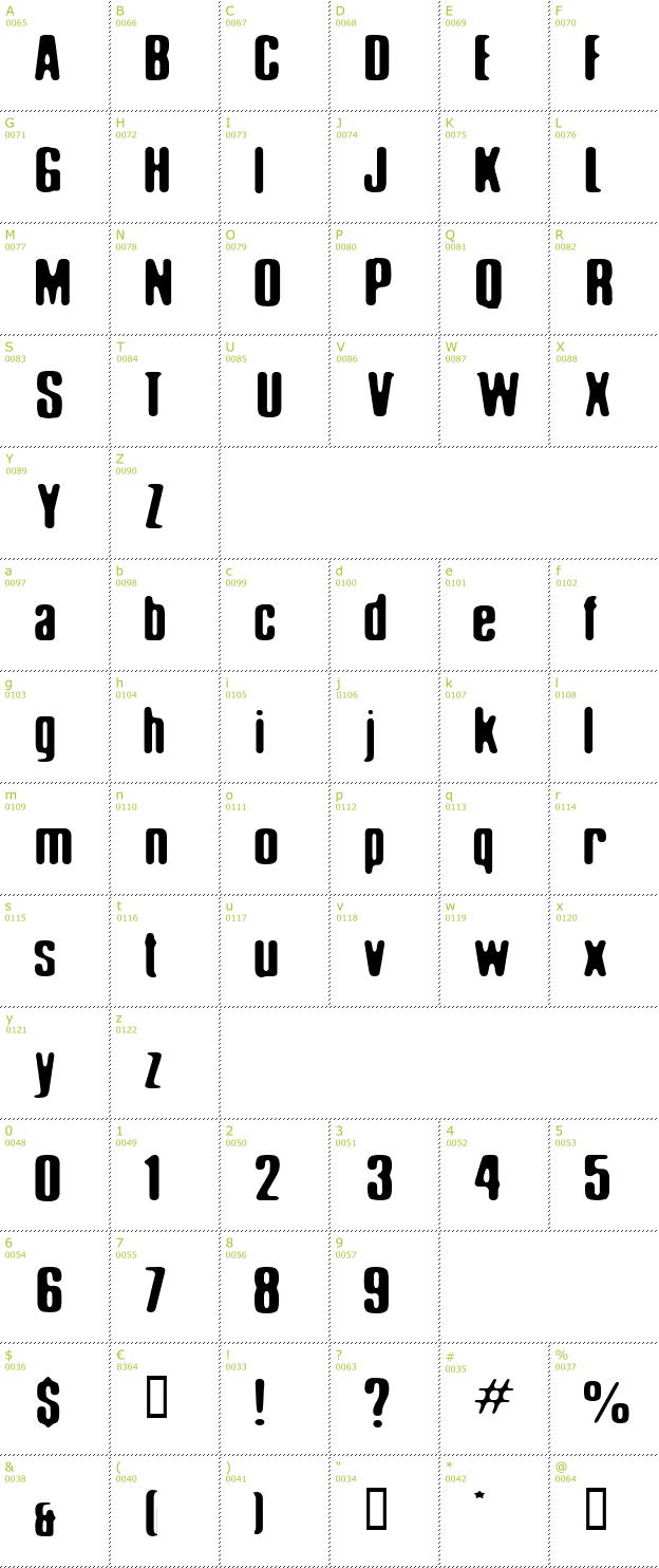 Character Mini-Map: Elliot Swonger font