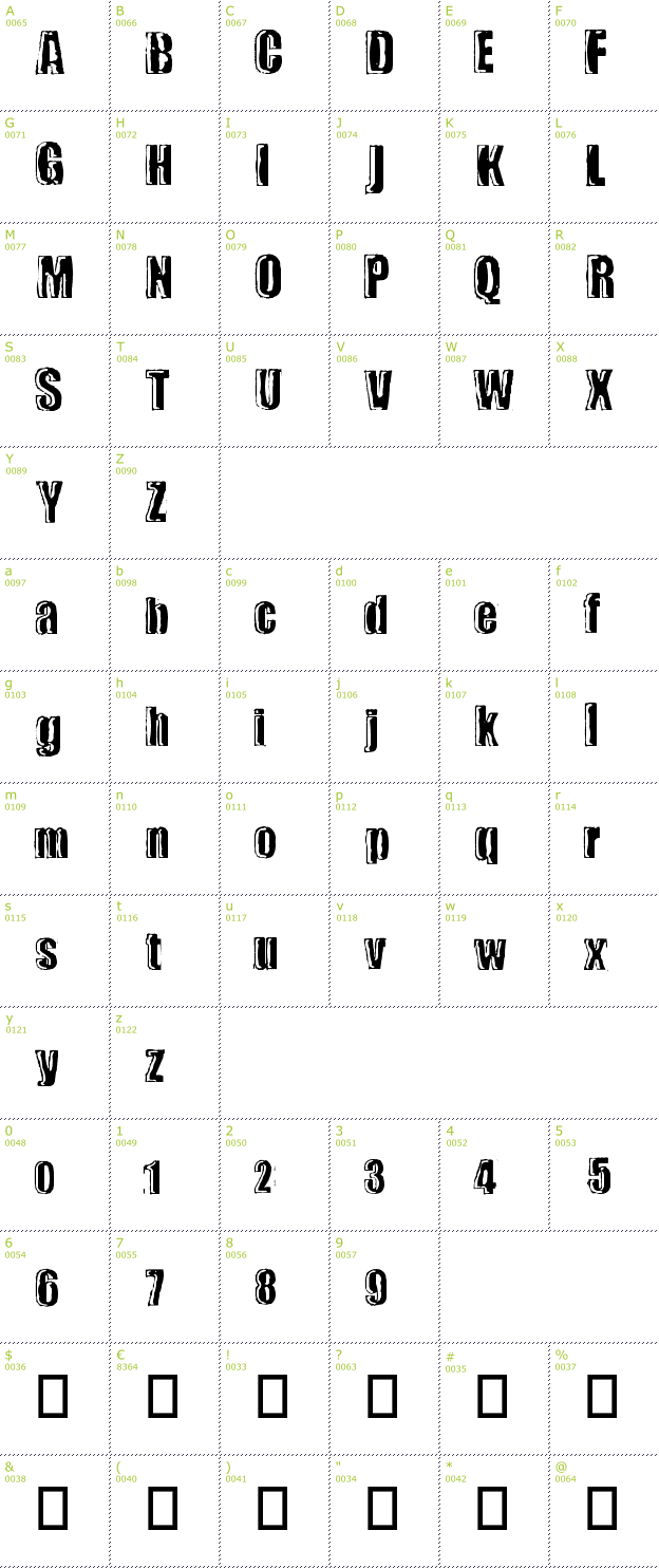 Character Mini-Map: My wife sucks font