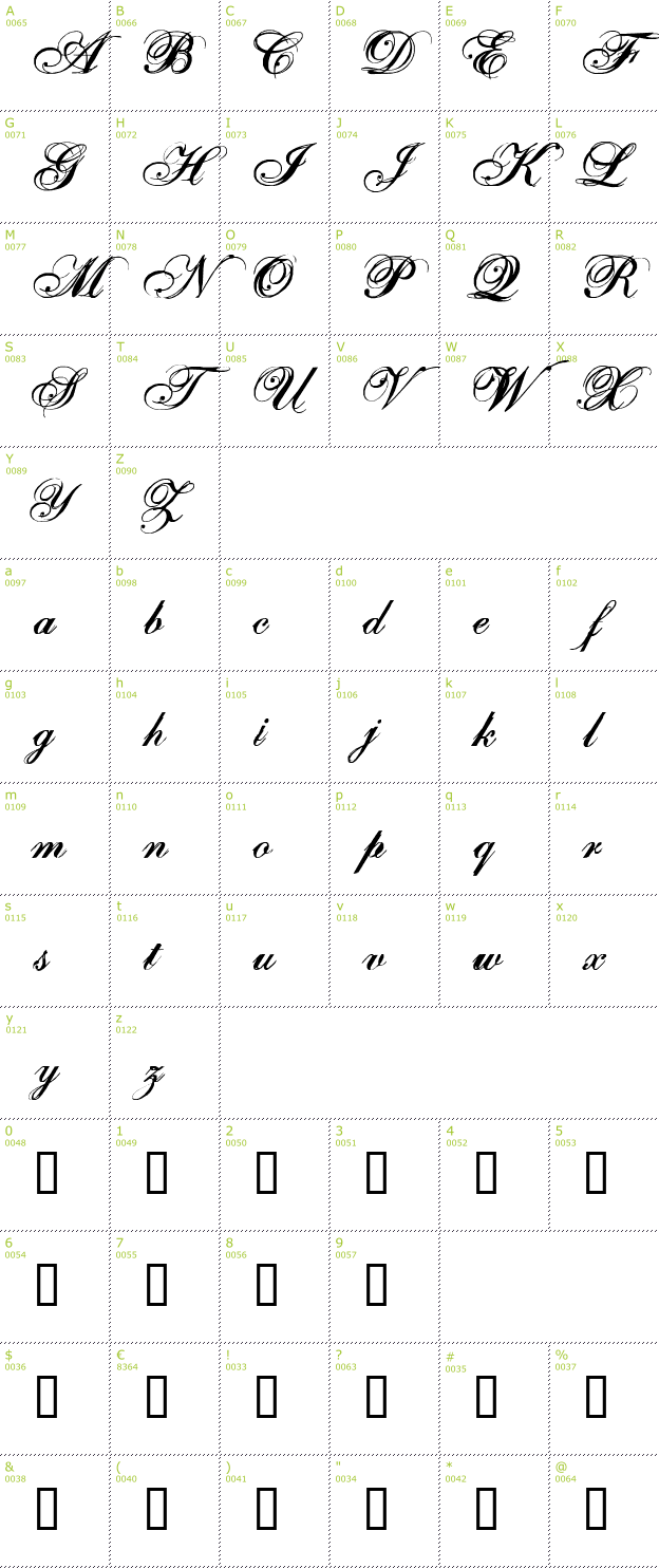 Character Mini-Map: One Fell Swoop font