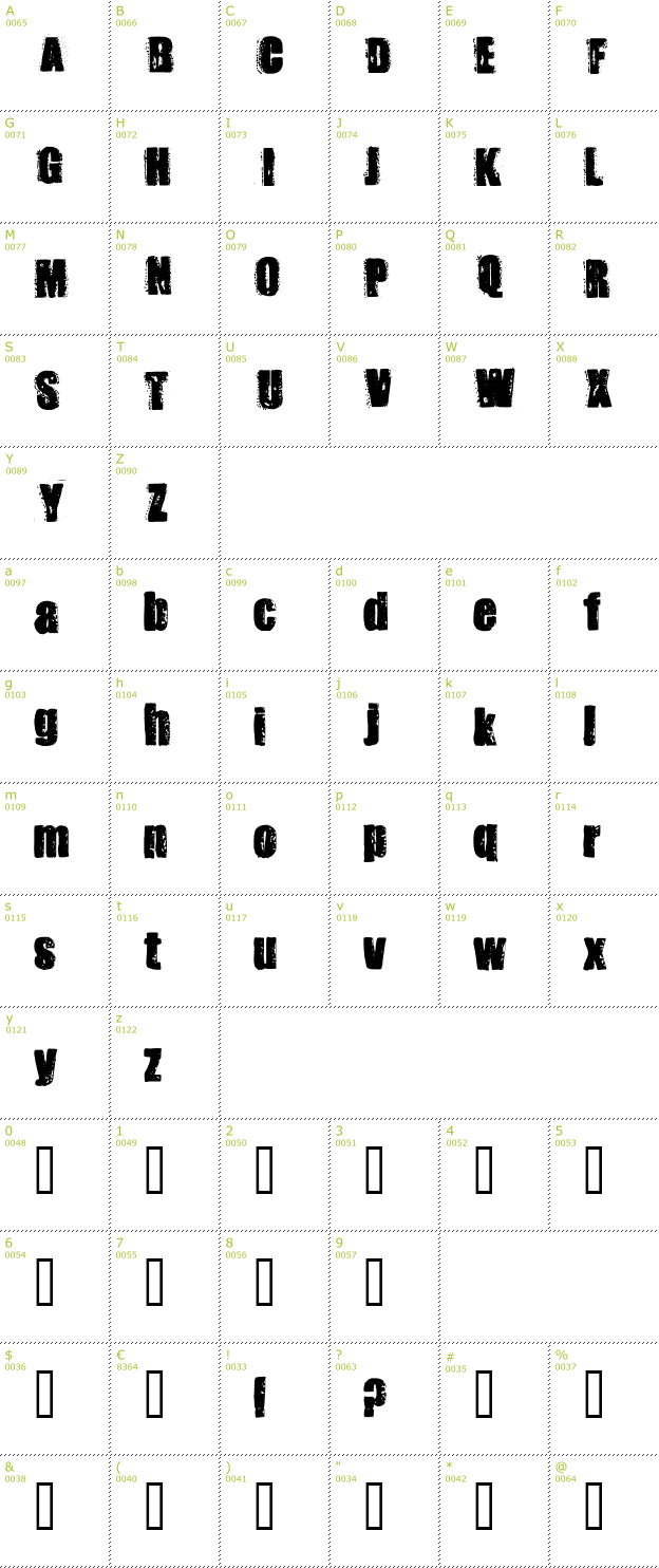 Character Mini-Map: Stank font