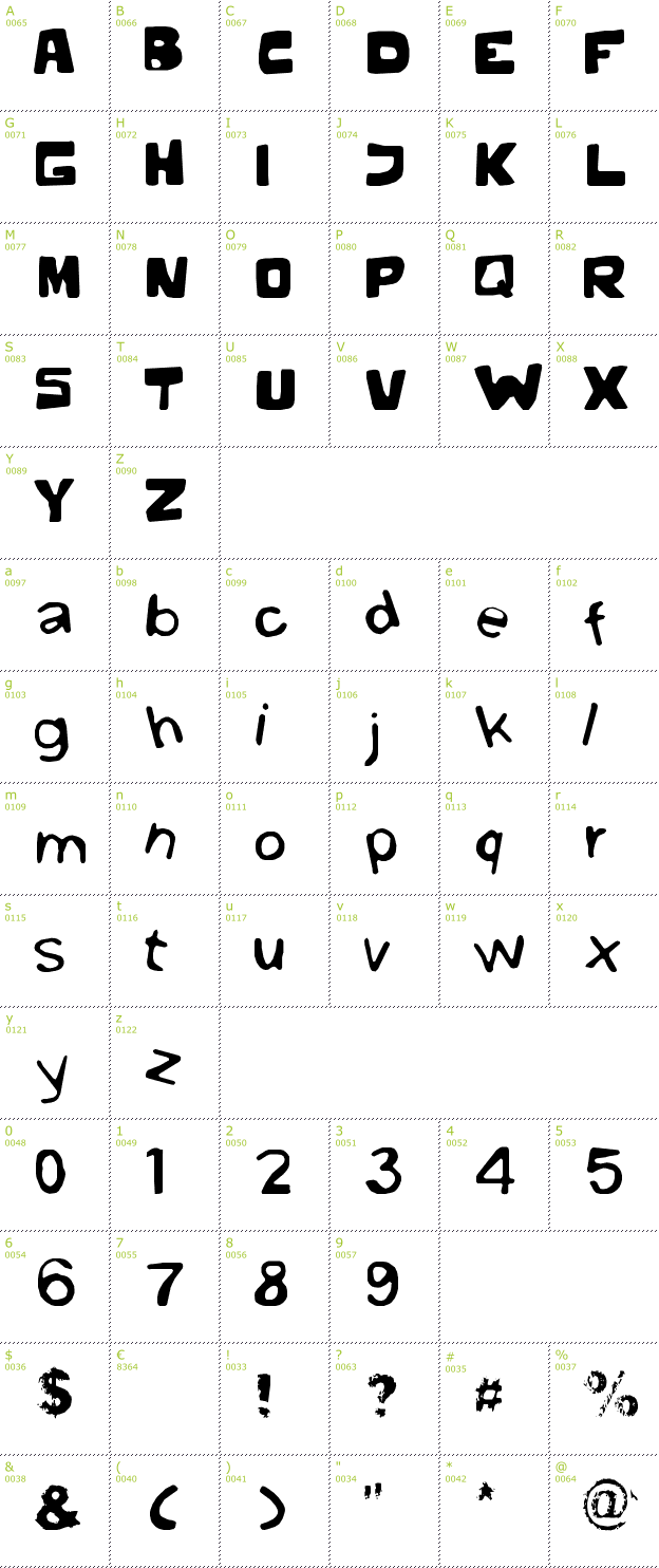 Character Mini-Map: Gibbard Erc 01 font