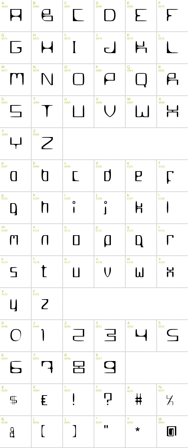 Character Mini-Map: MetroSlum font
