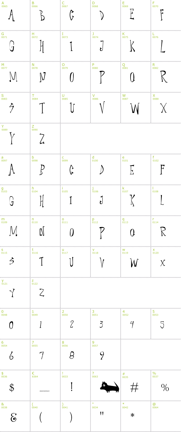 Character Mini-Map: Narcoleptic Dance font