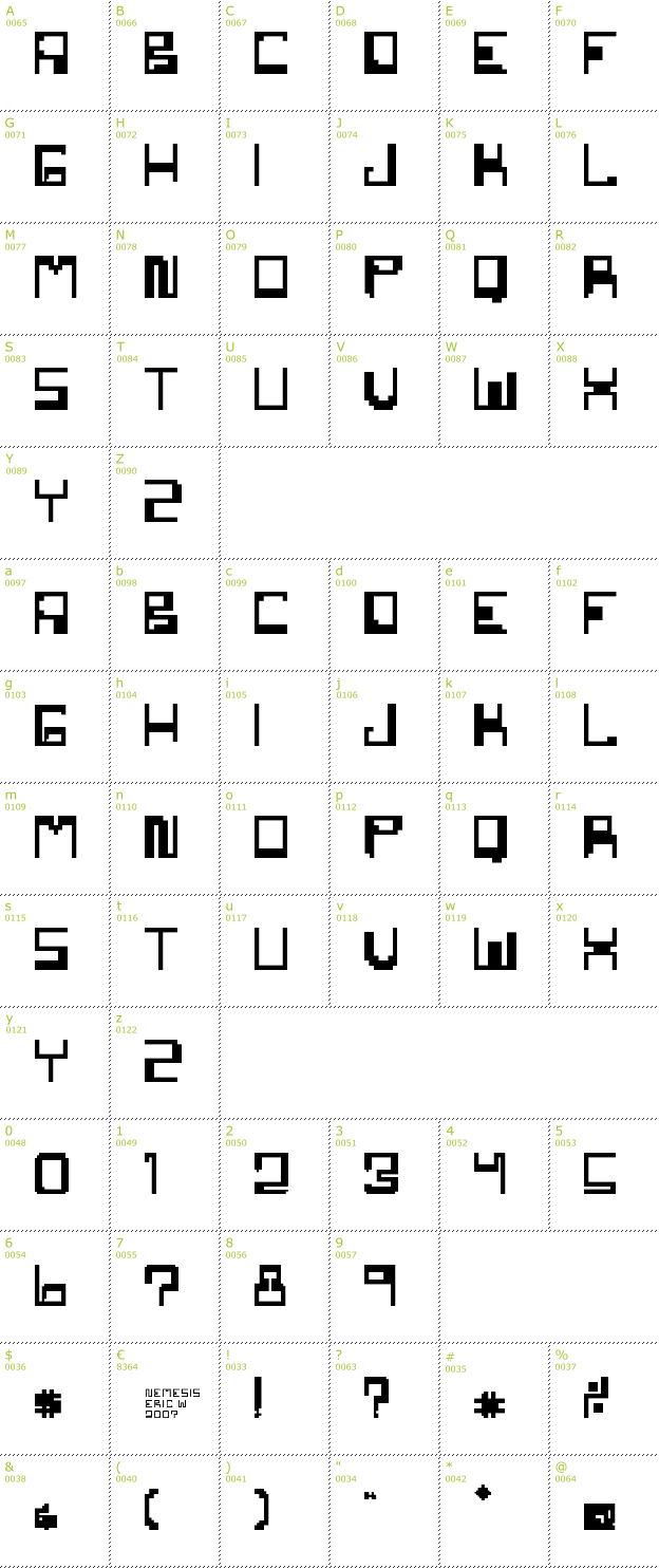 Character Mini-Map: Nemesis Erc 2007 font