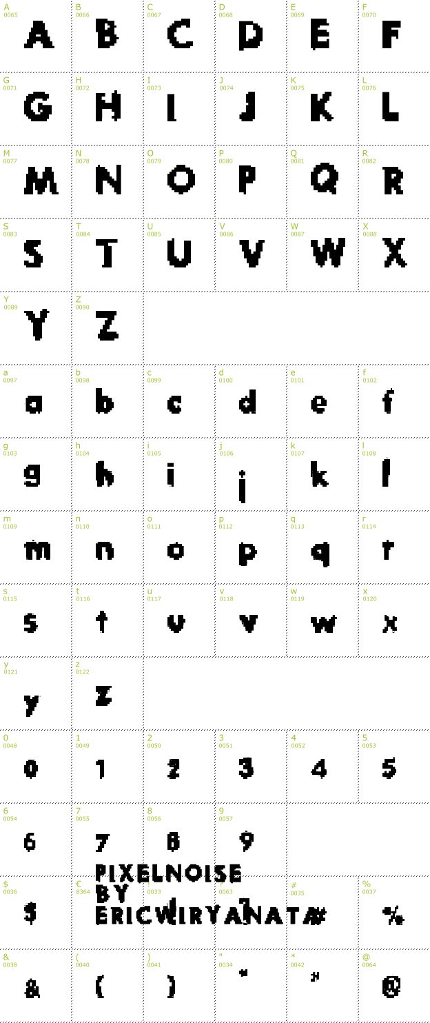 Character Mini-Map: Pixel Noise font