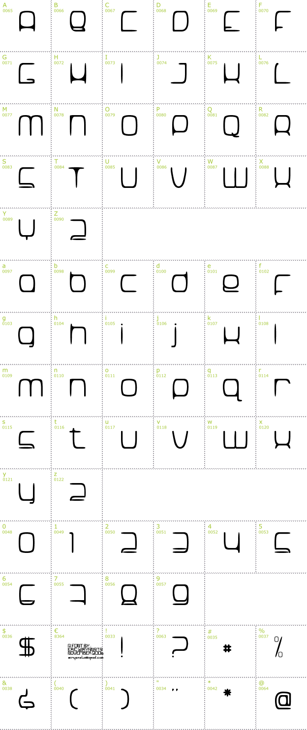 Character Mini-Map: Snorg_002 font